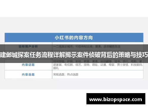 建邺城探案任务流程详解揭示案件侦破背后的策略与技巧